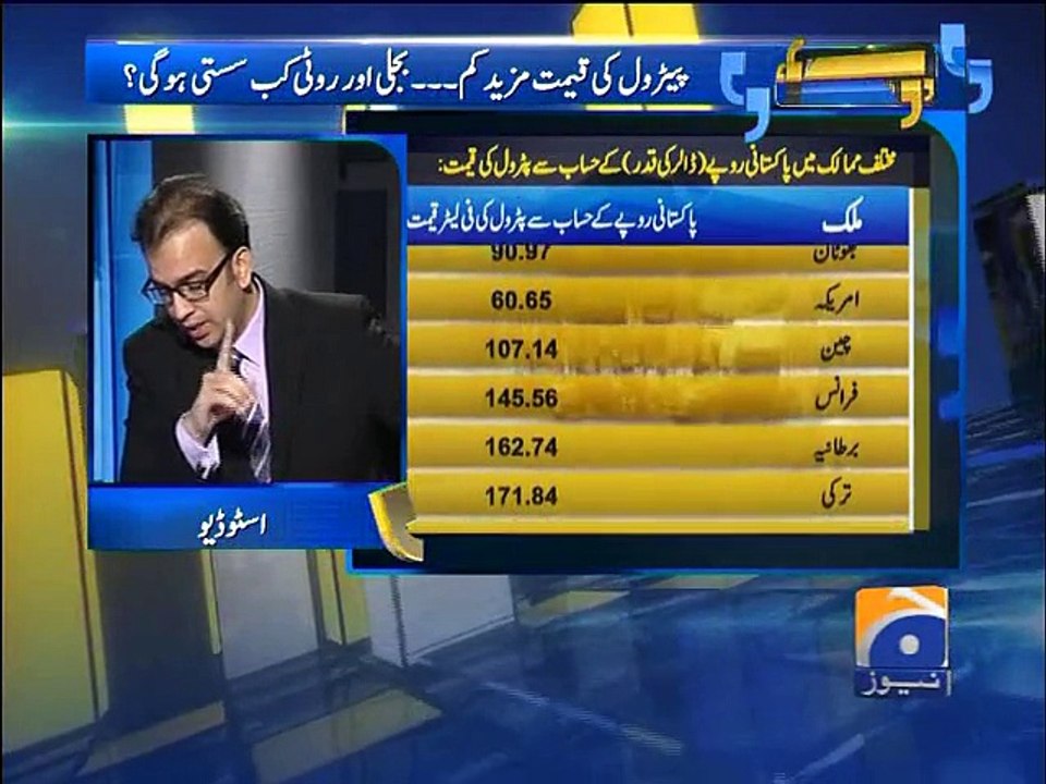 Apas Ki Baat-31 Jan 2015