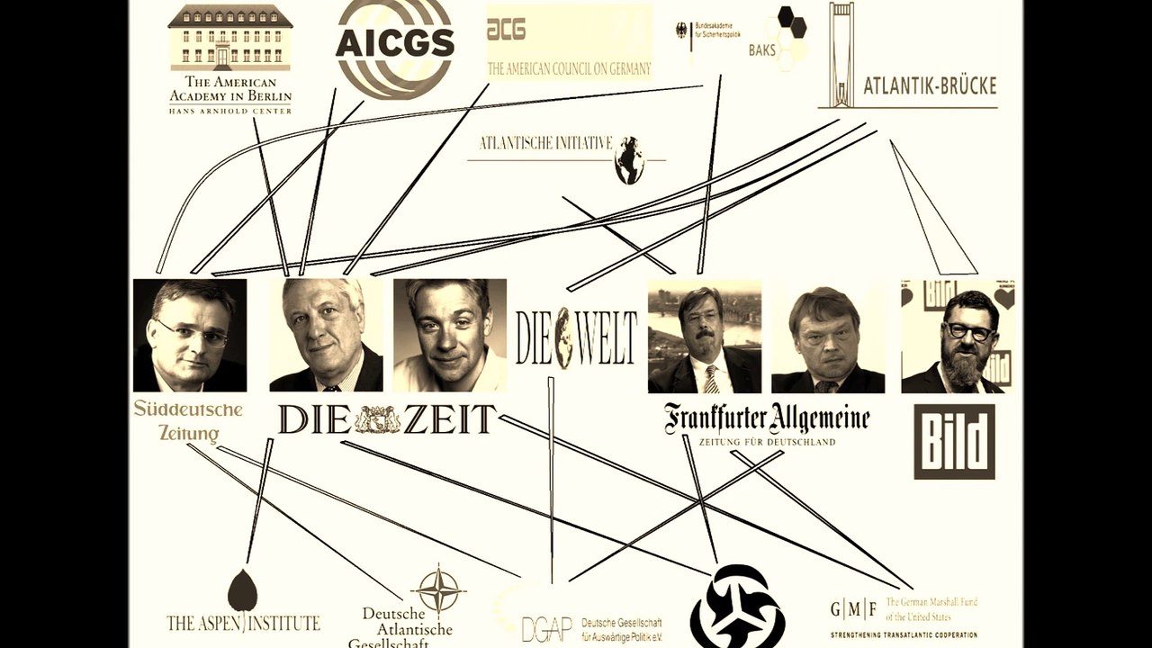 Hinter dem Vorhang - Medienmanipulation im großen Stil