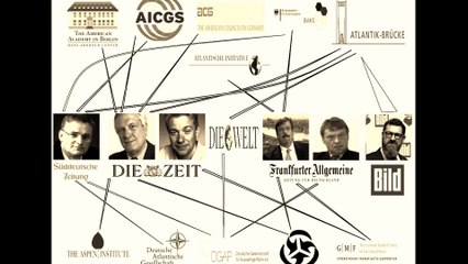 Hinter dem Vorhang - Medienmanipulation im großen Stil