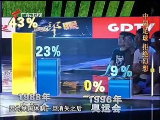 《财经郎眼》20130707@中国足球拒绝幻想 2013