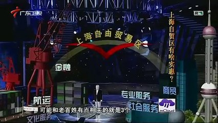 《财经郎眼》20131020@张三家自贸一日游 2013