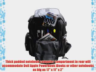 Aktiv Pak AP400 Professional All Weather Multi Purpose Camera