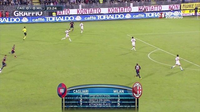 Relembre o gol de Ibarbo no empate do Cagliari com o Milan!
