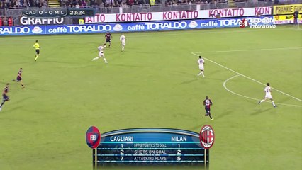 Relembre o gol de Ibarbo no empate do Cagliari com o Milan!
