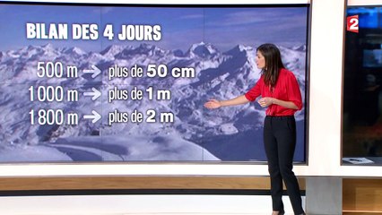 L'épisode neigeux dans le Sud-Ouest touche à sa fin