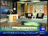 Hasb e Haal On Dunya News 1st February 2015