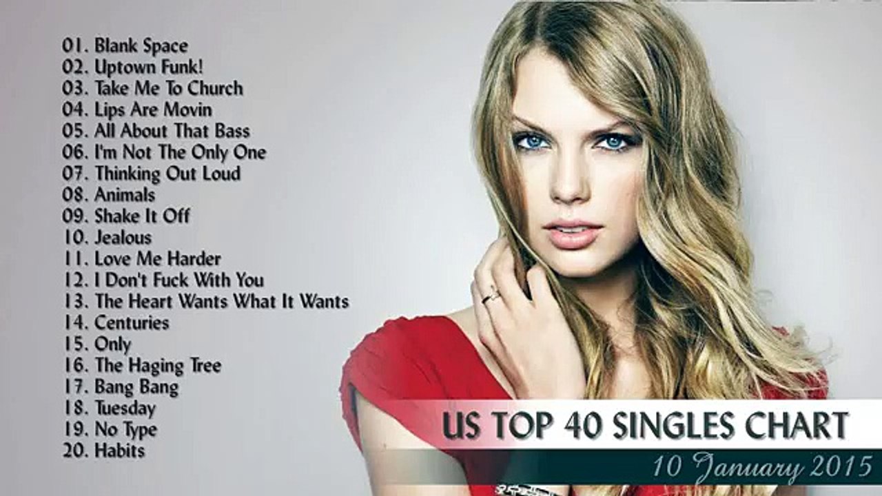 The Official US Top 40 Biggest Songs of 2015 - Best Billboard Music Hits Chart