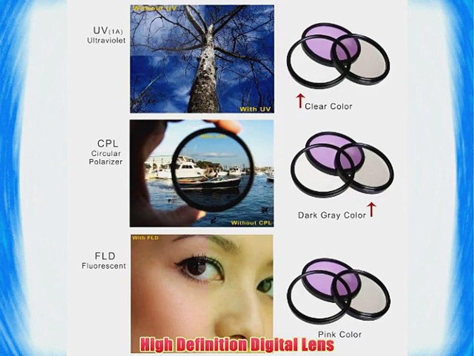 Fujifilm X-S1 2.2x High Definition Super Telephoto Lens   62mm 3 Piece Filter Kit   Stepping