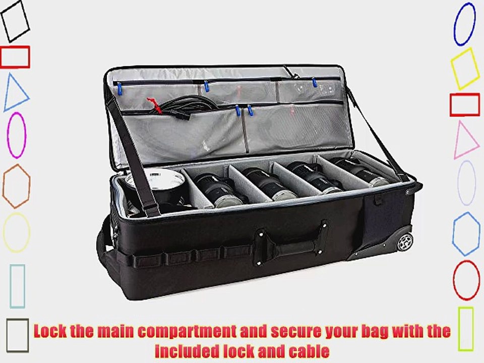 Think Tank Production ManagerTM 40