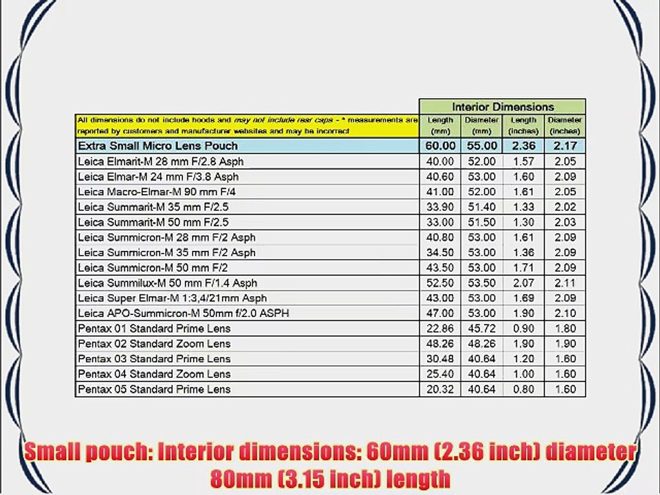 4 Pack Micro Lens Pouch for Leica Micro Four Thirds Fuji X-Pro 1 Sony NEX Pentax Q Nikon 1