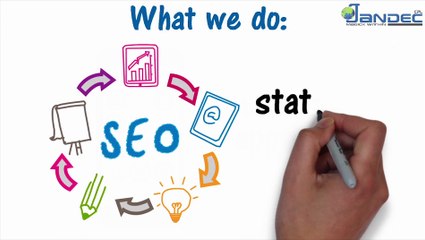 JANDEC CPL- Whiteboard Video