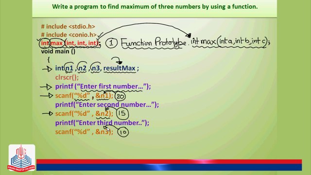 C program : To find maximum of three numbers by using a function.
