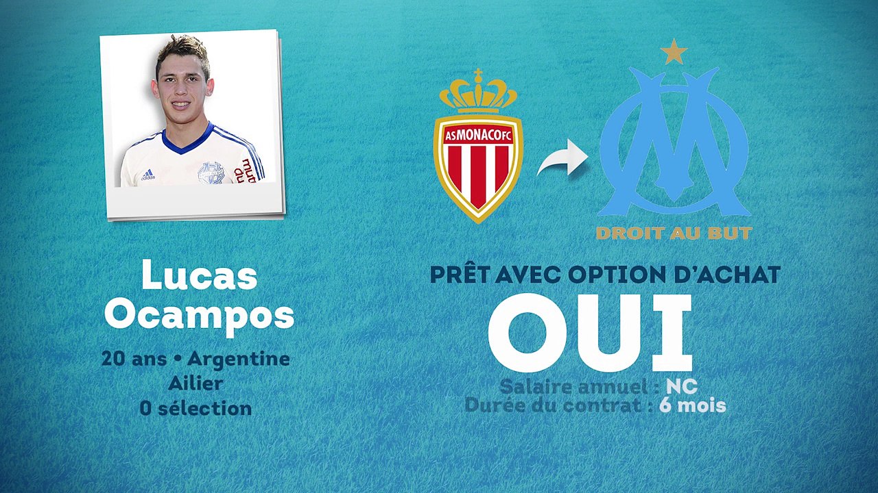 Officiel : Lucas Ocampos file à l'OM !