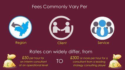 Consultancy Fees & Rates - Consultancy.uk