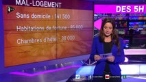 3.5 millions de personnes mal logées en France