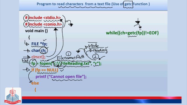 C Program : to read character from a text file (use of getc Function)