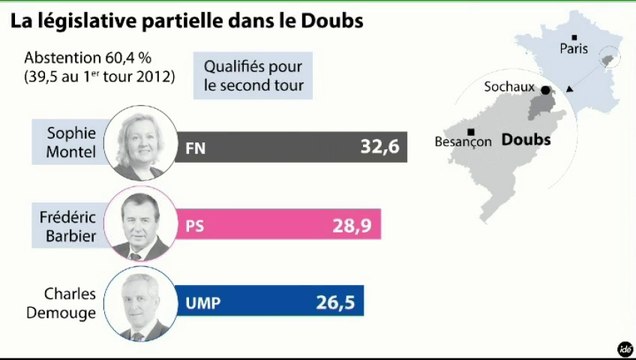 L'édito politique : Le ni-ni, signe du décalage entre la base et le sommet de l'UMP