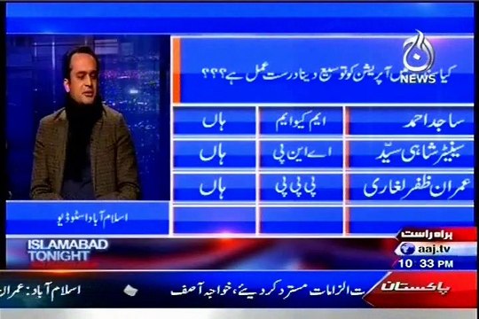 Aaj News Islamabad Tonight Rehman Azhar with MQM Sajid Ahmed (02 Feb 2015)