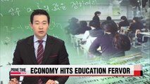 Koreans' spending on private education dips amid sluggish economy