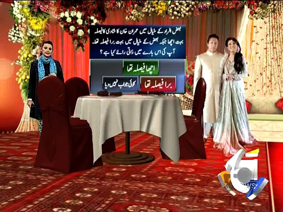 Geo Imran,Reham Wedding Poll