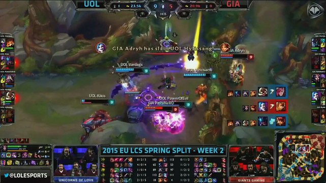 Top 5 LCS Spring Split week 2 - League of Legends