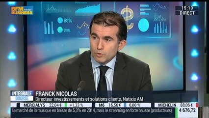 Les tendances sur les marchés: Franck Nicolas - 03/02
