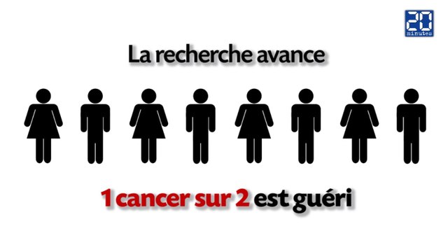 Le cancer est-il devenu une maladie comme les autres?