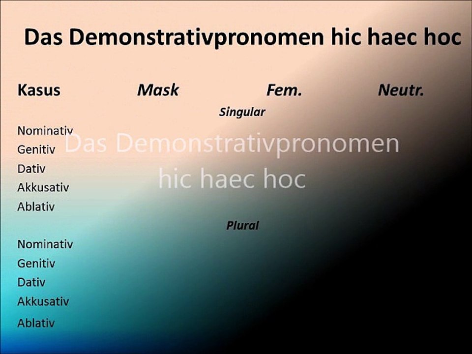 Das Demonstrativpronomen hic haec hoc