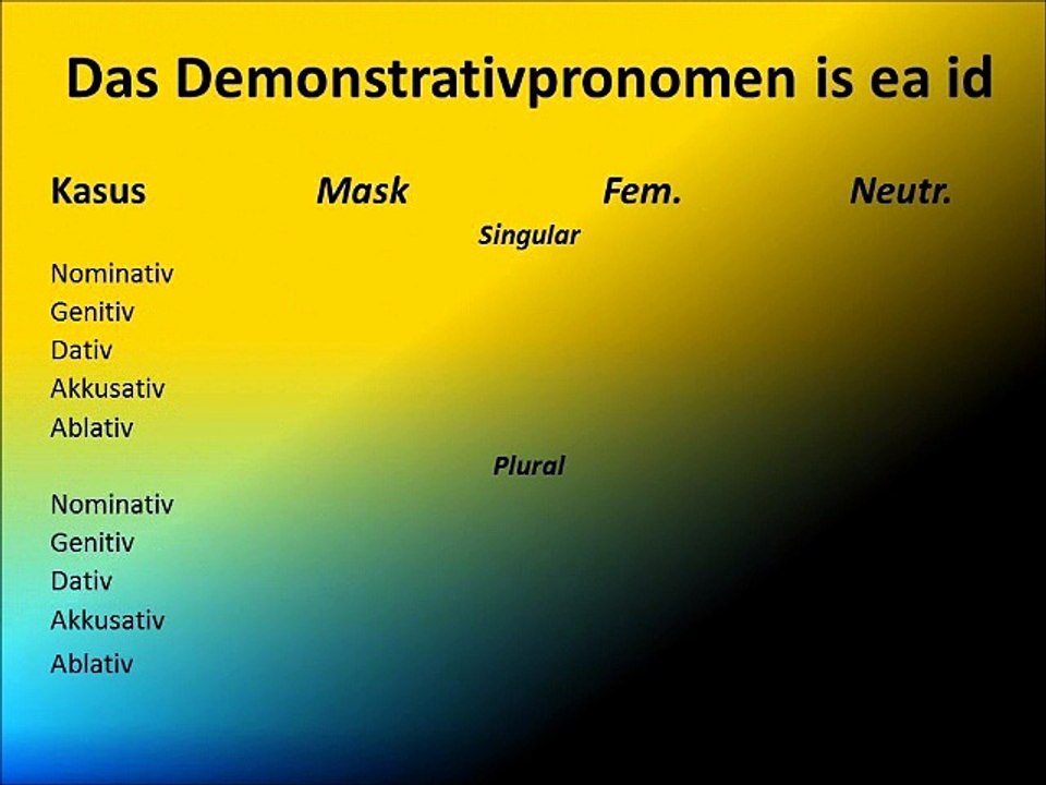 Das Demonstrativpronomen is ea id