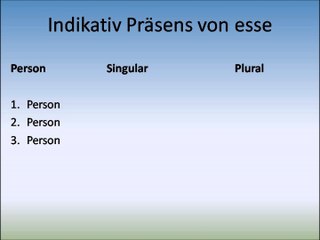 Der Indikativ Präsens von esse