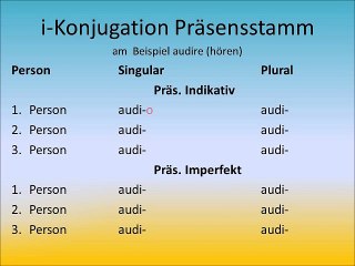 i-Konjugation Präsensstamm