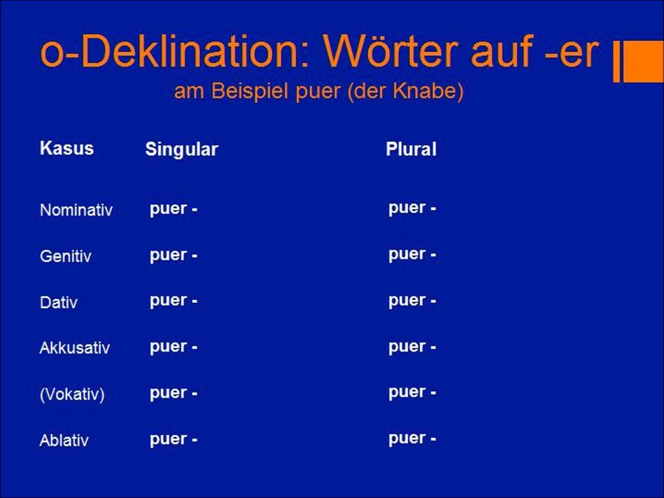 o-Deklination Wörter auf -er