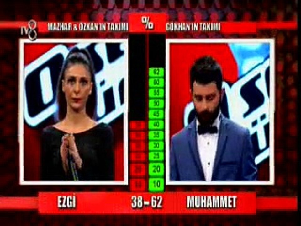 çap7