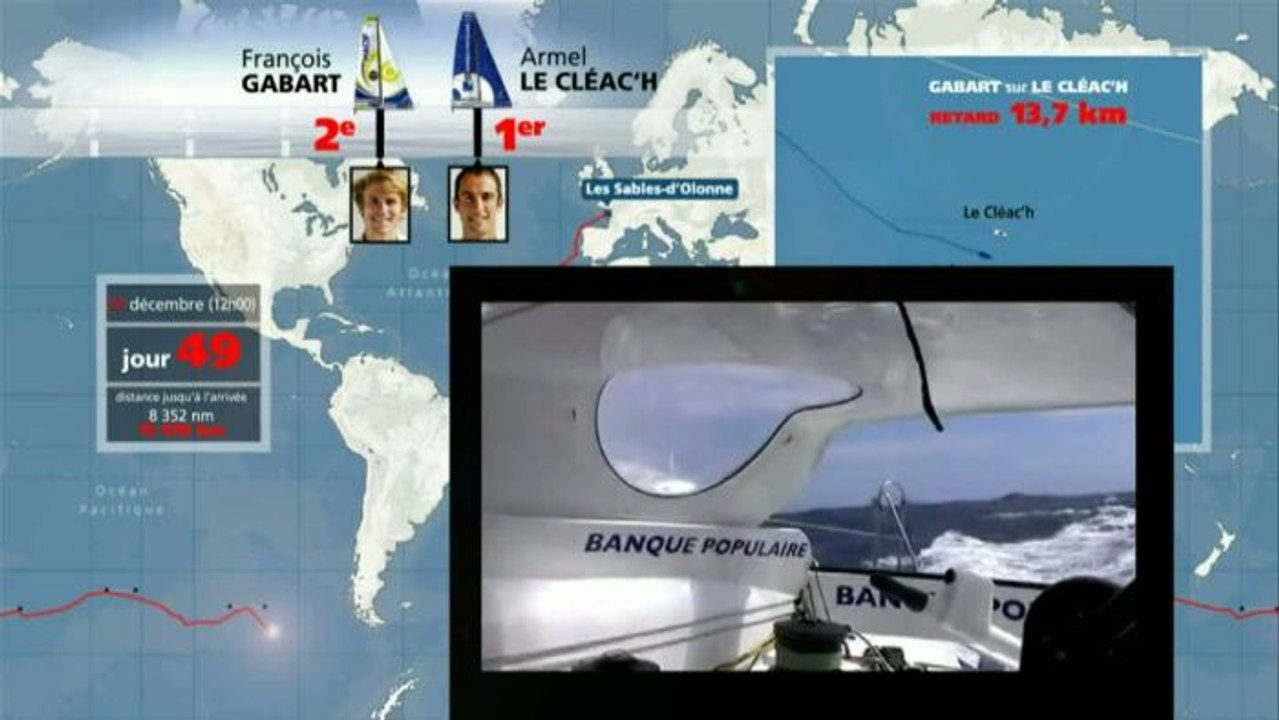 Voile - Vendée Globe : Le parcours en animation de Gabart et Lecléac'h