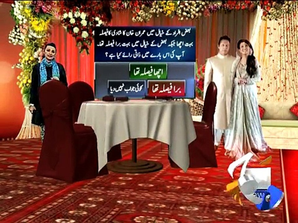 Geo and Gallup Survey on Imran Khan and Reham Khan's Marriage - Watch Results here - Latest News