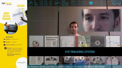 Yellow de Sensorit : logiciel interactif
