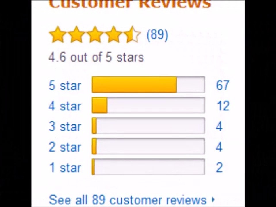 BenQ GL2460HM 24-Inch Screen LED-Lit Monitor -