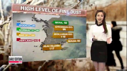 Mild spring weather with high levels of fine dust