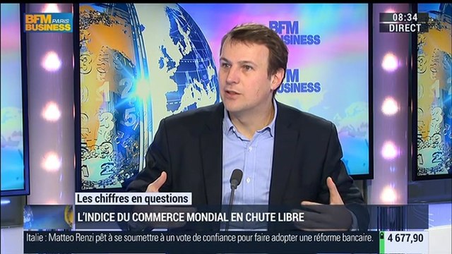 Jean-Charles Simon: Baltic Dry Index, le baromètre du transport de matières premières s'effondre - 04/02