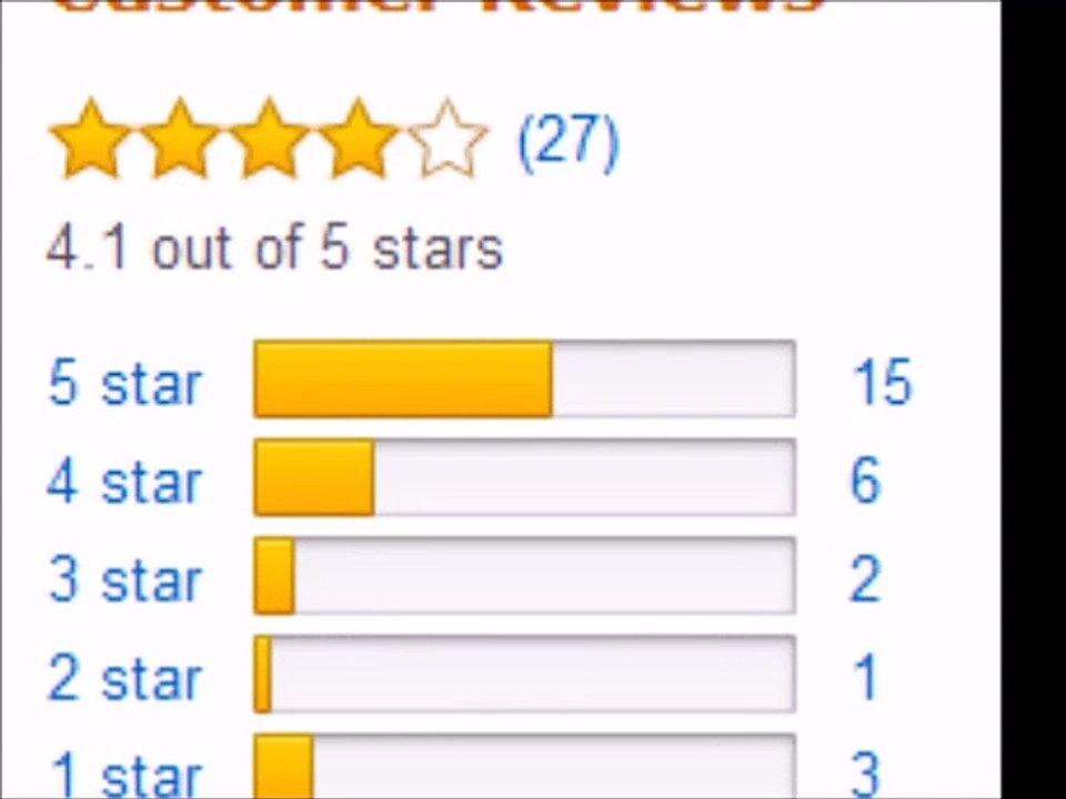 Dell E Series E2215HV 22-Inch Screen LED-Lit Monitor