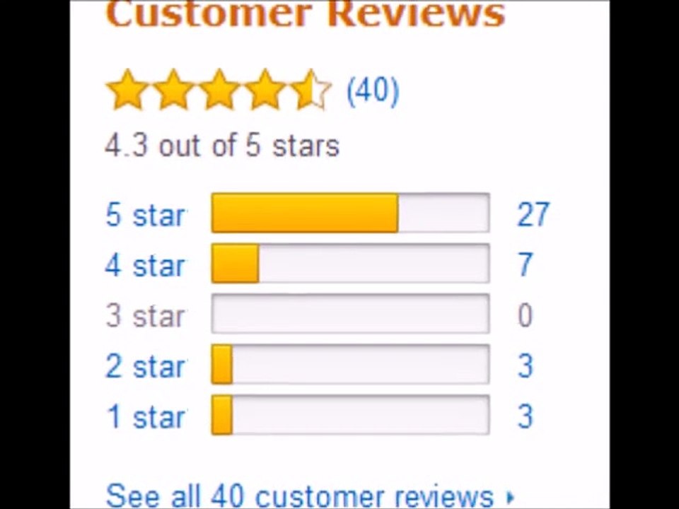 Dell E2314H 23-Inch Screen LED-Lit Monitor -