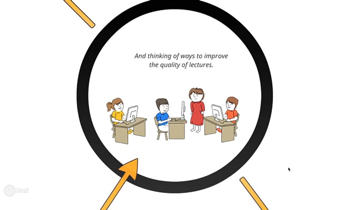 Founder Institute Assignment 2