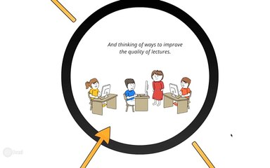 Founder Institute Assignment 2