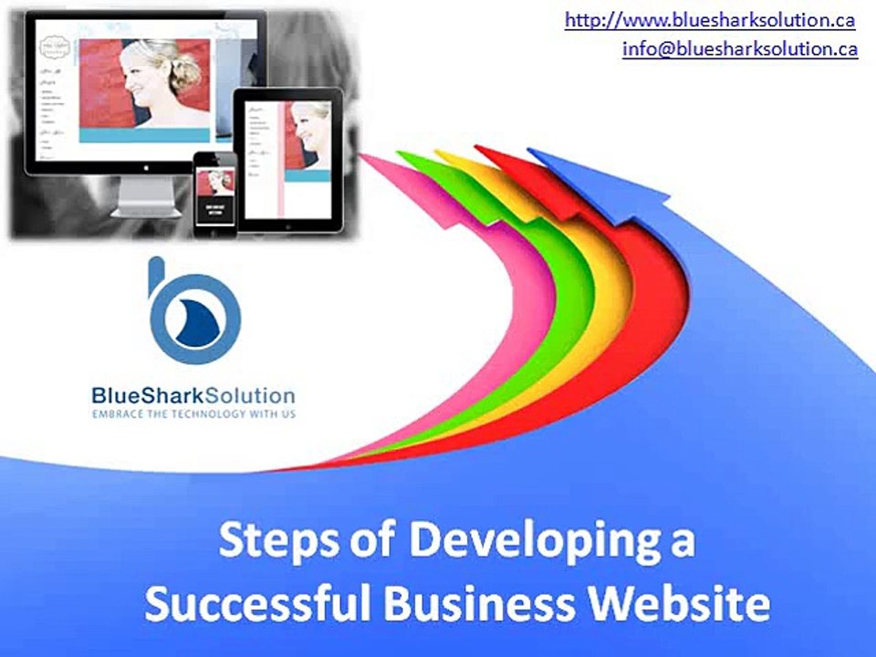 Steps of developing a successful business website: