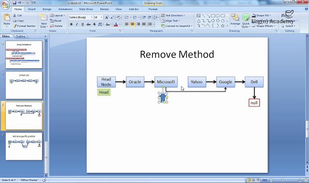 11. Data Structure and Implementation- Linked List Remove Method - Part 2