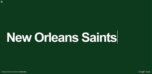 Wedneday, October  1, 2014 - Hot Searches in Google United States