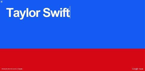 Thursday, October 2, 2014 - Hot Searches in Google Canada