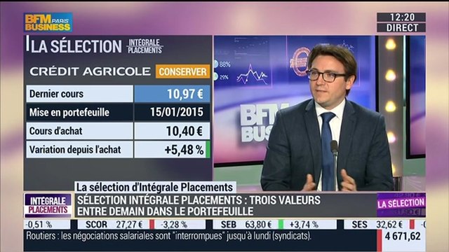 Sélection Intégrale Placements: Bouygues et Generali rejoignent le portefeuille – 04/02
