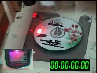 How CD exploding in 23.000 RPM