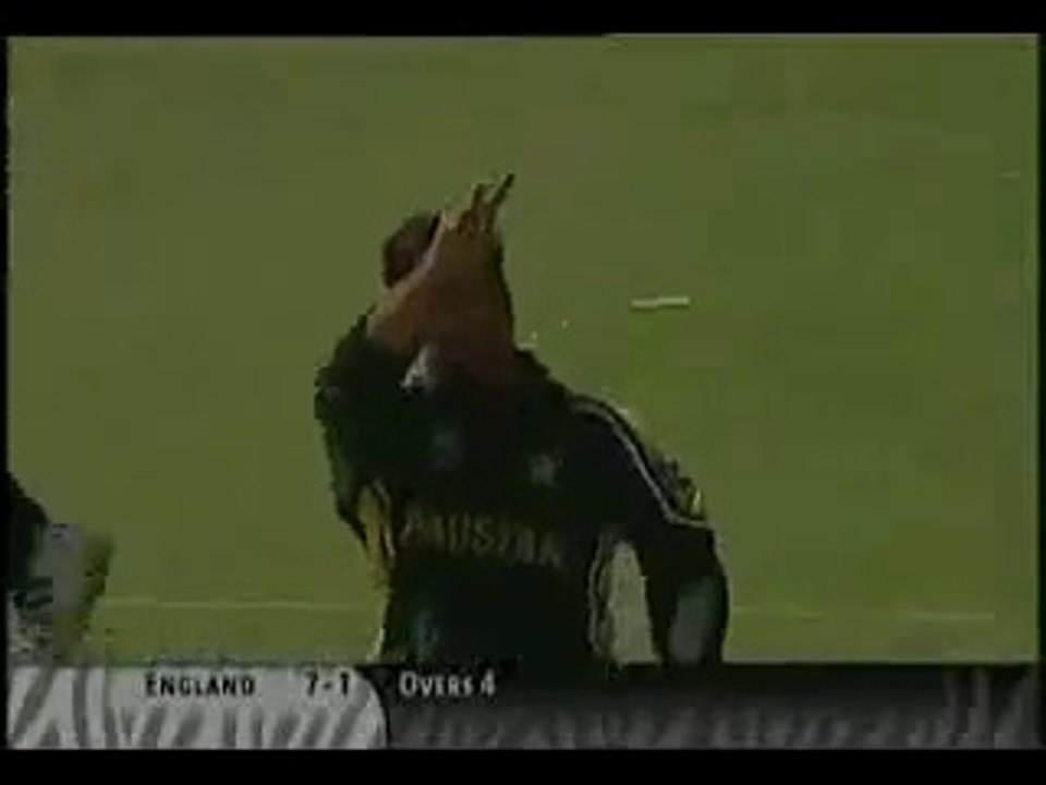 Fastest Ball in History of Cricket – Shoaib Akhtar